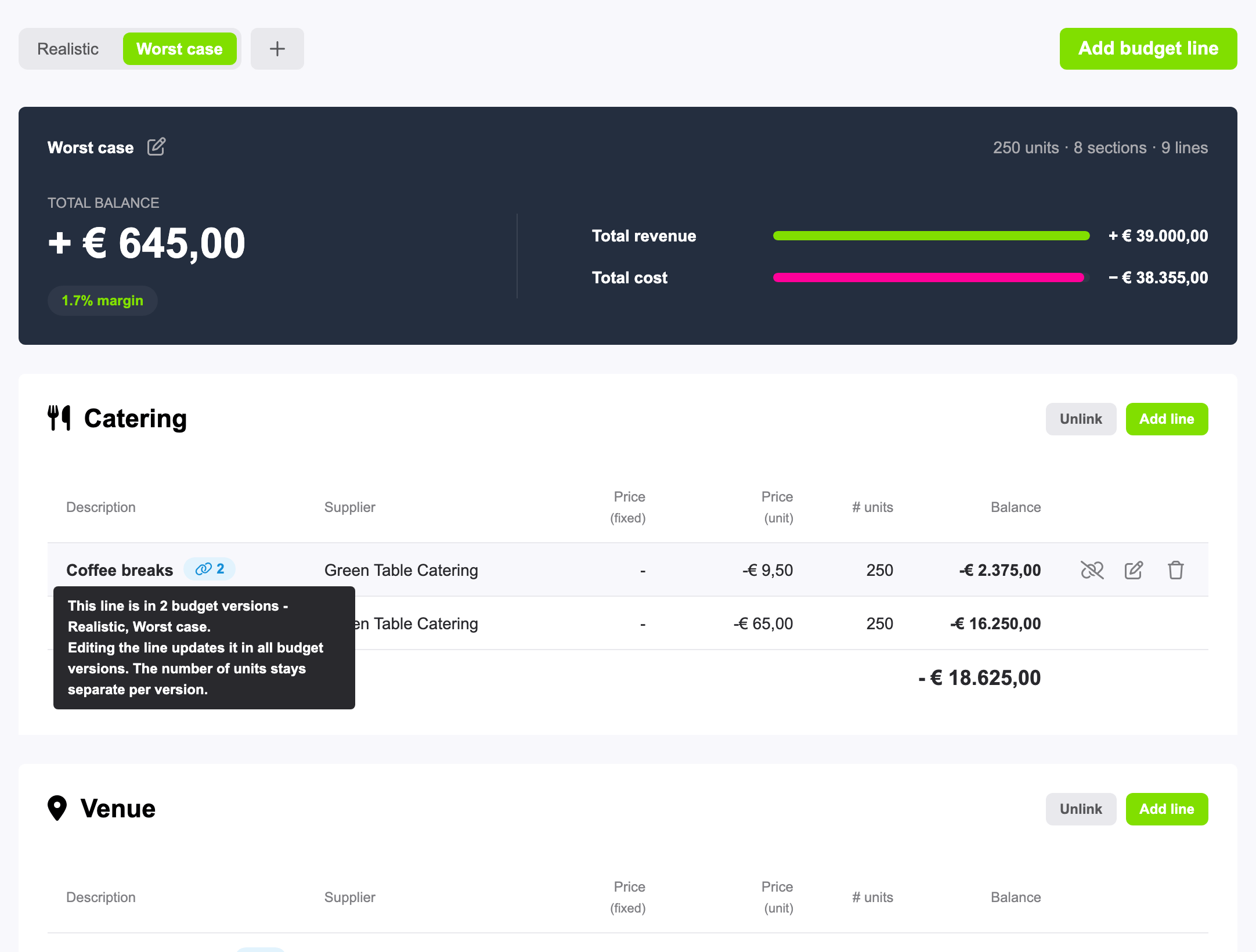 A budget with linked lines in two versions