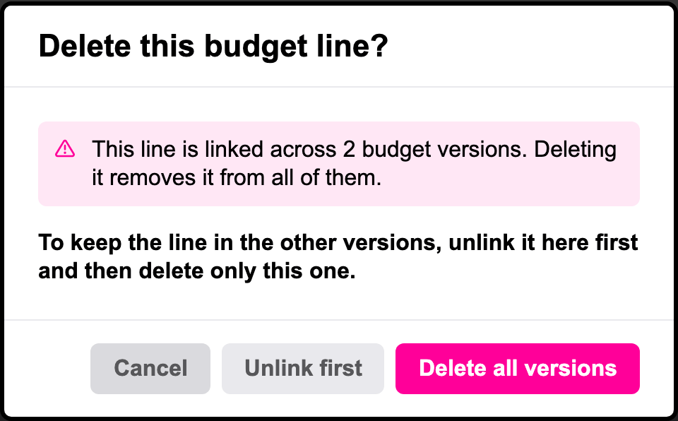 Deleting a linked line