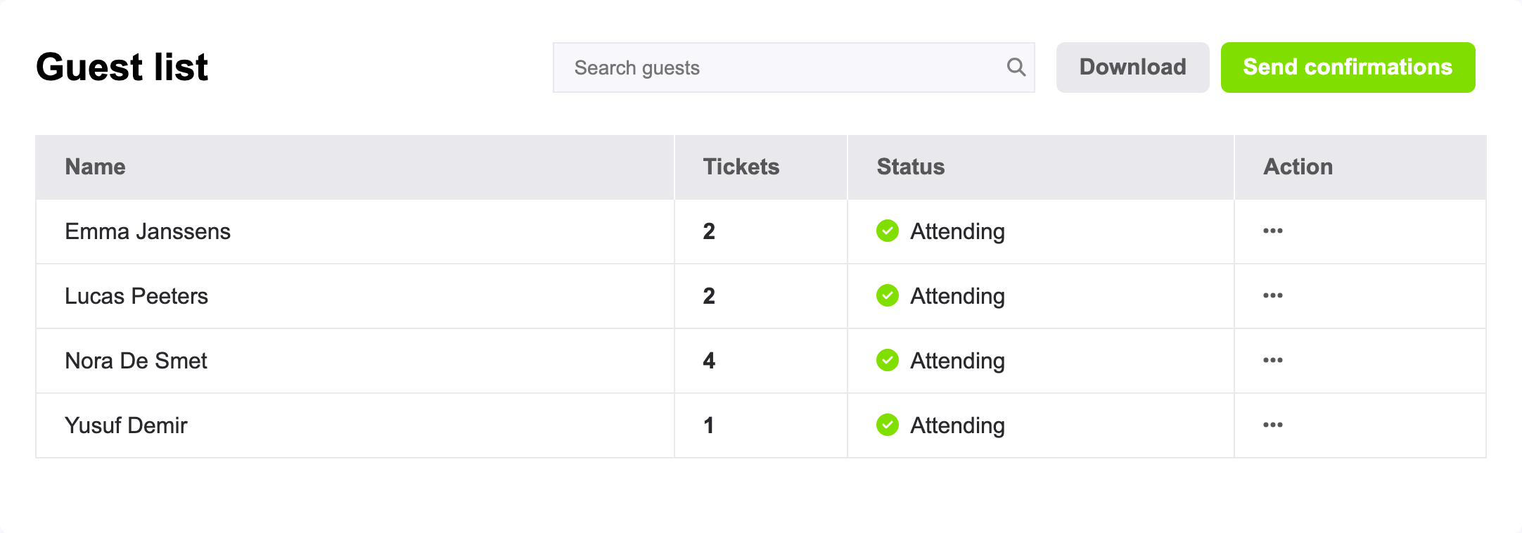 The attendee list